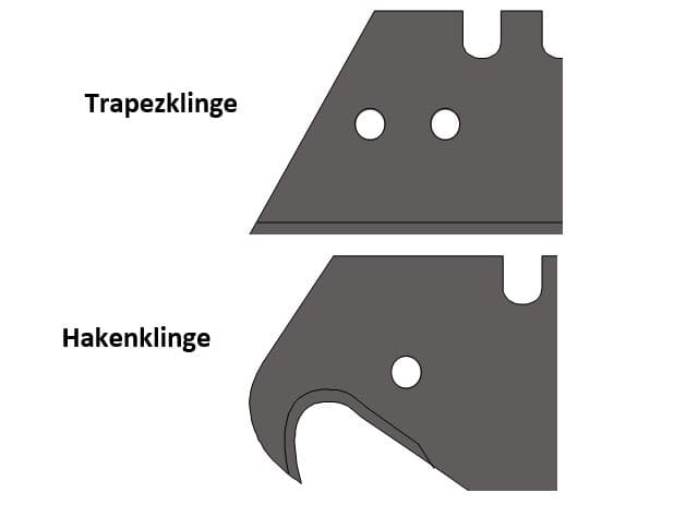 Ersatzklingen für Teppichmesser | Trapez- & Hakenklingen für präzise Schnitte